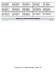 AD9707BCPZ datasheet.datasheet_page 4