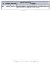 AD9707BCPZ datasheet.datasheet_page 5