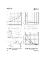 IRF6216 datasheet.datasheet_page 6