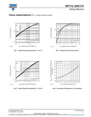 IRF710PBF 数据规格书 3