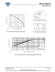 IRF710PBF 数据规格书 5