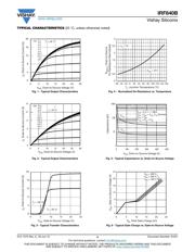 IRF840BPBF datasheet.datasheet_page 3