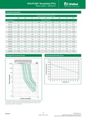 MF-R250 datasheet.datasheet_page 2