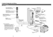 MLDET2310P datasheet.datasheet_page 3