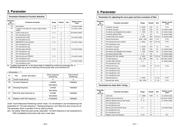 MUMA021P1S datasheet.datasheet_page 6