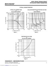 BD242 datasheet.datasheet_page 3