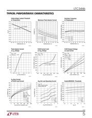 LTC3446IDE#TRPBF 数据规格书 5