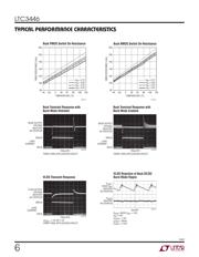 LTC3446IDE#TRPBF 数据规格书 6