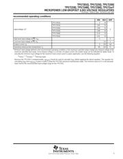 TPS7233QPWRG4 datasheet.datasheet_page 5