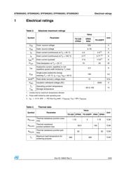 STF5N52K3 datasheet.datasheet_page 3