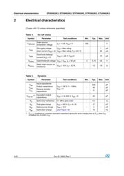 STF5N52K3 datasheet.datasheet_page 4