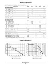 NSS20101JT1G 数据规格书 3