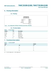 74HC2G08DC.125 datasheet.datasheet_page 3