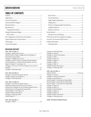 AD5446YRMZ-RL7 datasheet.datasheet_page 2