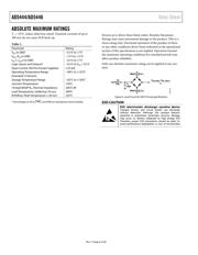 AD5446YRMZ-RL7 datasheet.datasheet_page 6