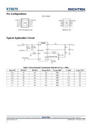 RT8070ZSP 数据规格书 2