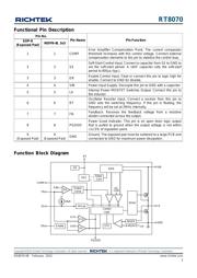 RT8070ZSP 数据规格书 3