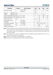 RT8070ZQW datasheet.datasheet_page 5