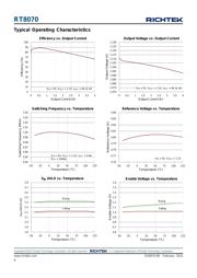 RT8070ZQW datasheet.datasheet_page 6