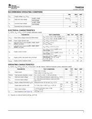 TPA6021A4EVM datasheet.datasheet_page 3