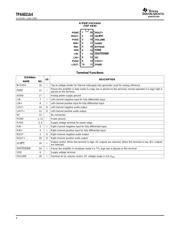 TPA6021A4EVM datasheet.datasheet_page 4