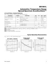 DS1091LU-66+ datasheet.datasheet_page 3