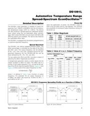 DS1091LU-66+ datasheet.datasheet_page 6