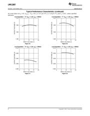 LMR12007 datasheet.datasheet_page 6