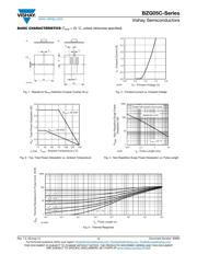 BZG05C33-E3-TR datasheet.datasheet_page 3