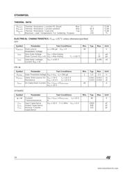 STD45NF03L datasheet.datasheet_page 2