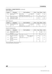 STD45NF03L datasheet.datasheet_page 3