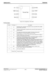 BD9G341EFJ-E2 datasheet.datasheet_page 2