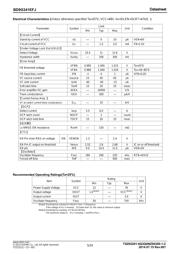 BD9G341EFJ-E2 datasheet.datasheet_page 5