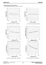 BD9G341EFJ-E2 datasheet.datasheet_page 6
