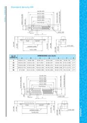 8656350064LF datasheet.datasheet_page 2