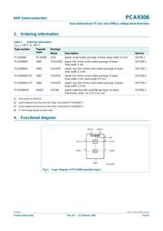 PCA9306DC1-G 数据规格书 3