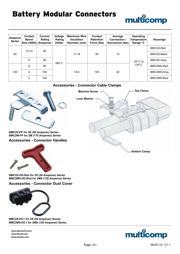 BMC2S-DC1 datasheet.datasheet_page 3