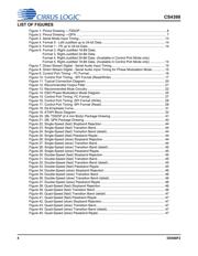 CS4398-CNZ datasheet.datasheet_page 4