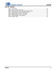 CS4398-CNZ datasheet.datasheet_page 5