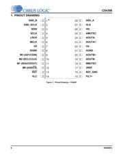 CS4398-CNZ datasheet.datasheet_page 6