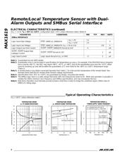 MAX1619MEE datasheet.datasheet_page 4