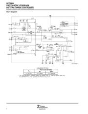 UCC3956DW datasheet.datasheet_page 2