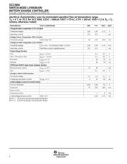 UCC3956DW datasheet.datasheet_page 4