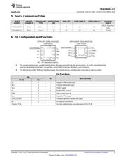 TPA2005D1TDGNRQ1 datasheet.datasheet_page 3