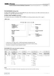 C0805C104K5RAC-TU datasheet.datasheet_page 3