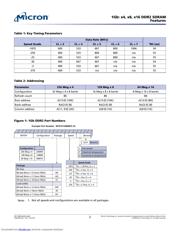 MT47H128M8HQ-3:G datasheet.datasheet_page 2