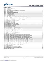 MT47H128M8HQ-3:G datasheet.datasheet_page 6