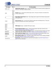 CS4412A-CNZR datasheet.datasheet_page 4