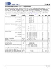 CS4412A-CNZR datasheet.datasheet_page 6