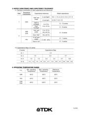 C2012X7R1C224K 数据规格书 4